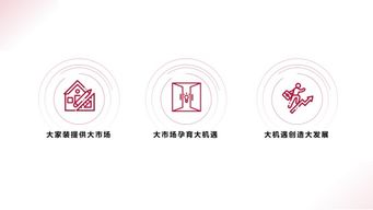 如何用白色背景設計出高逼格的PPT？掌握這3個字就夠了