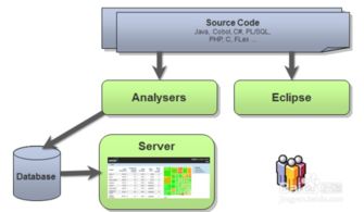 專(zhuān)業(yè)作曲與編曲軟件全攻略 從入門(mén)到大師的選擇